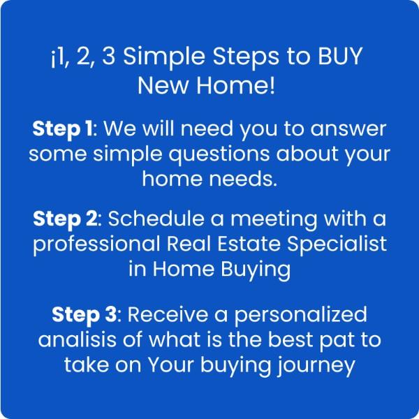 ¡1, 2, 3 Simple Steps to BUY New Home!