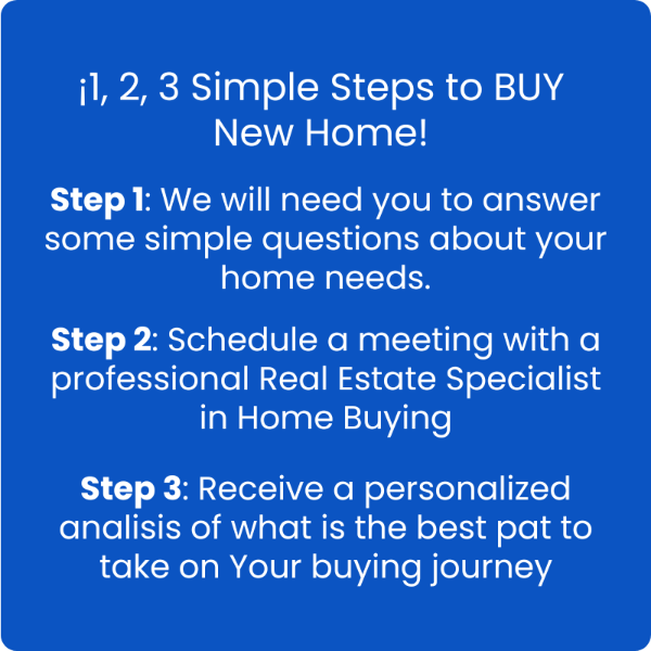 ¡1, 2, 3 Simple Steps to BUY New Home!