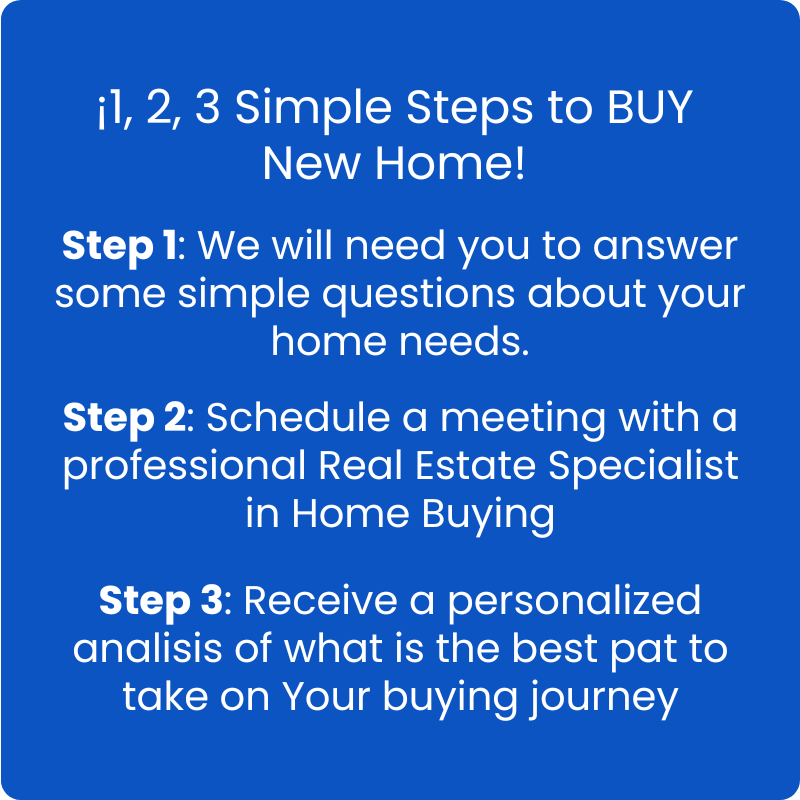 ¡1, 2, 3 Simple Steps to BUY New Home!