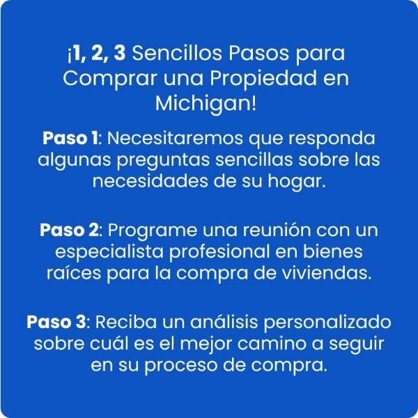 ¡1, 2, 3 Simple Steps to BUY New Home!